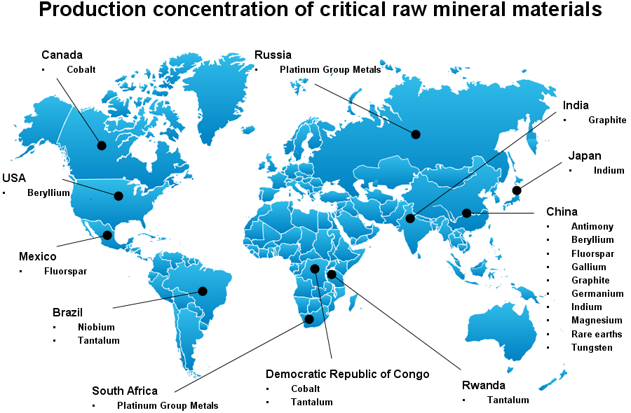 raw-materials-map