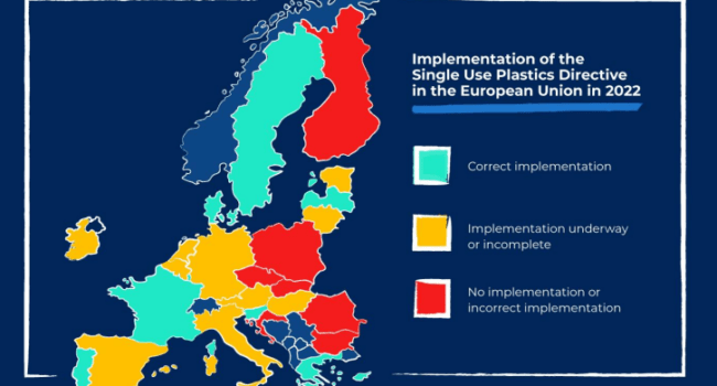 Strijd tegen plastic vervuiling: België en Nederland slechts in de Europese middenmoot 